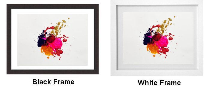 Framed Wall Art Prints